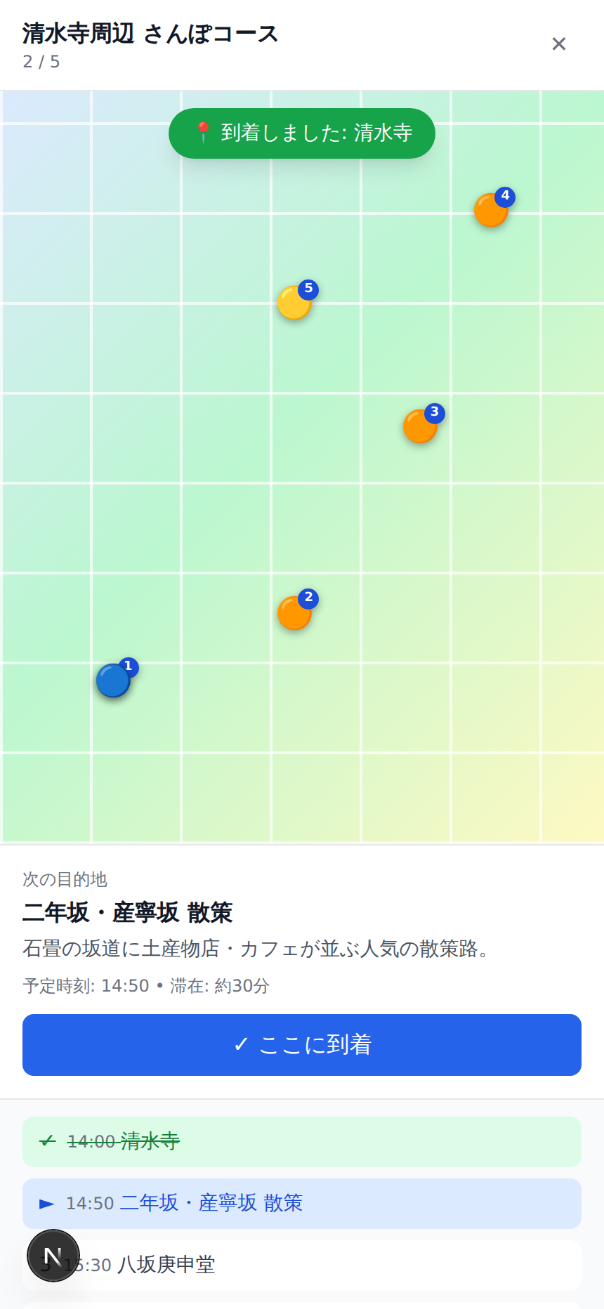 散歩モードの画面。地図とマーカー、次の目的地パネル、行程リストが見える